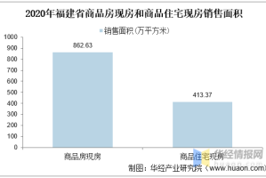 福建省宁德市疫情最新分析报告