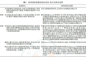 2025年新冠疫情不会结束，全球抗疫的长期挑战与应对策略