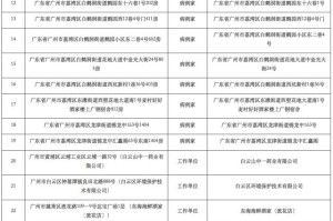 哈尔滨疫情下的城市停运，艰难时刻