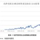 重庆疫情结束时间预测与防控策略分析