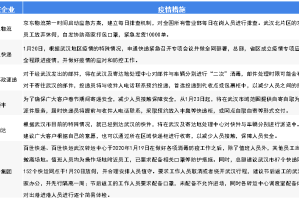重庆贵州疫情形势与防控措施分析