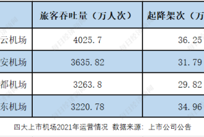 2021上海疫情，一场被误读的偶然与必然的交织