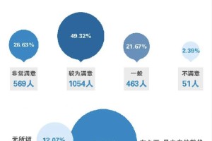 疫情下家庭教育现状调查报告