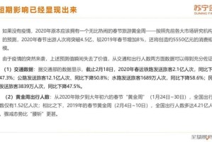 当时间被按下暂停键，疫情元年的人类集体记忆考古
