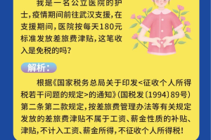 疫情期间个体工商户税收优惠政策