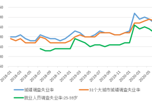 中国疫情何时开始？回顾新冠疫情的起源与初期发展