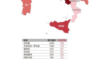 零号病人之外，疫情爆发的社会生态学透视