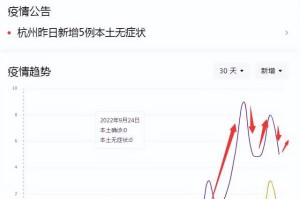 福建疫情防控成效显著，杭州疫情最新动态更新