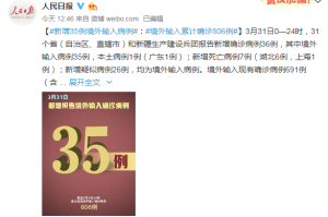 沉默的基因，武汉首例新冠患者背后的生物学密码