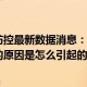 成都疫情何时解封？解封条件与未来展望
