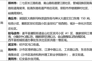 权威信息获取与疫情防控的重要性，如何正确拨打福建省疫情指挥部电话
