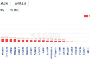 成都疫情结束时间预测，几月几日我们能迎来曙光？