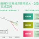 中国疫情多久开始的，回顾与反思