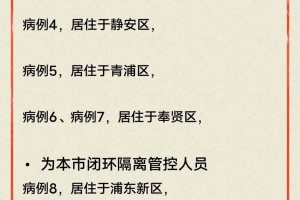 上海疫情昨日新增情况，挑战与希望并存