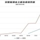 安徽疫情形势分析报告，疫情总体可控，仍需警惕输入风险