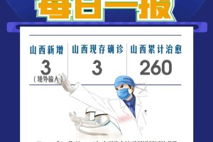 2021年山西疫情最新数据消息，防控措施与未来展望