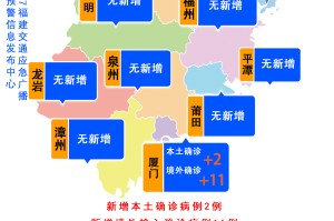 福建省疫情最新分布图