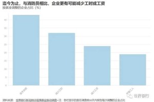 2020年北京新冠疫情回顾
