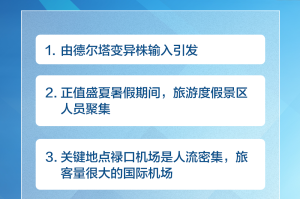 海南疫情何时清零？全面解析疫情现状与未来展望