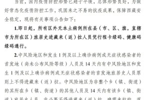 拉萨团结一心共克时艰，最新疫情通报