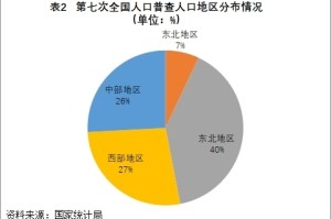 疫情期间的家庭，挑战与机遇并存