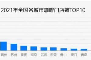 上海疫情，从防控挑战到城市韧性的见证