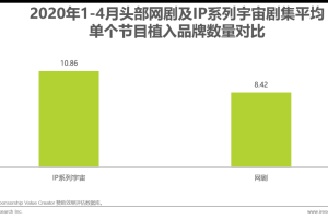 中国疫情从什么时间开始，回顾与反思