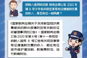 疫情三年房产税减免政策