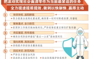 澳门精准防控下疫情稳定复苏