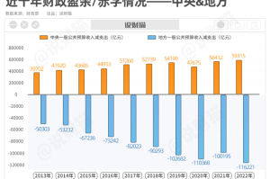 青海省与郑州疫情管控政策对比