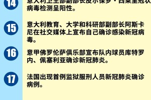 近期疫情是什么病毒与名称
