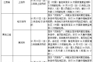 长沙近期新增病例情况分析