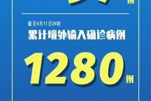 上海的疫情是什么时候发的
