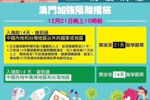 澳门地区疫情应对与防控策略解析