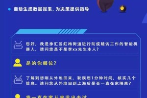 上海疫情何时开始？回顾2022年春季的抗疫历程