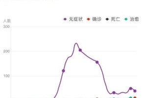 青海省与银川疫情防控最新动态，疫情形势持续稳定