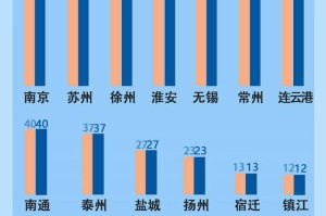 江苏疫情新动态，精准防控下的挑战与希望