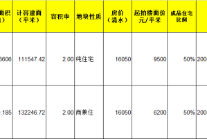 疫情下的拉萨，头条新闻与最新消息
