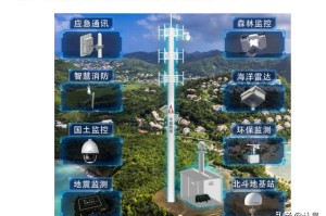 陕西省水利厅领导引领水利事业新篇章