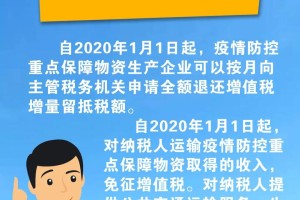 疫情三年税费减免政策下，个税如何计算？