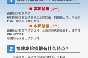 福建省疫情实时查询，数据、防控措施与公众应对策略
