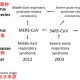 疫情病毒叫啥？——从命名到认知的科学与人文思考