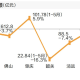 广州疫情防控成效显著，经济复苏稳步前行