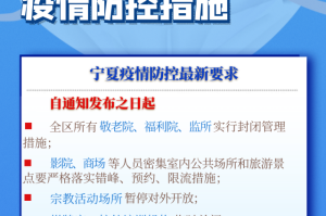 宁夏回族自治区疫情防控成效显著