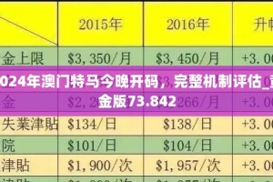 疫情下的澳门，挑战与机遇并存