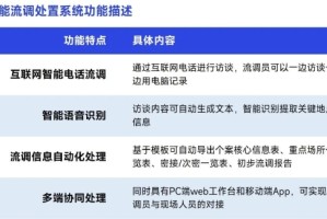 上海疫情何时开始，追溯2019年的疫情源头