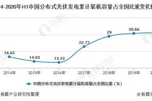 江西省铝业产业分布与发展探析