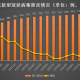 重庆疫情数据透视，防控成效显著