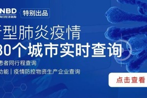2022年9月疫情何时结束？全球抗疫形势分析与展望