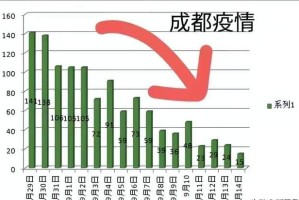 广州疫情何时解封？全面解析疫情现状与解封可能性